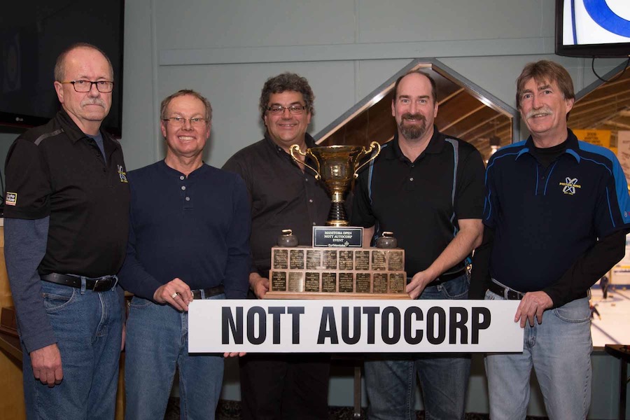 Manitoba Open Event Winner & Viterra Qualifiers!